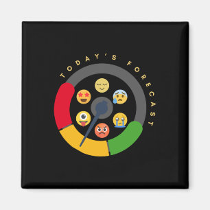 Die heutige Prognose für die Stimmungsmessung für Magnet