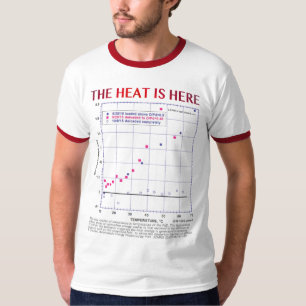 Die Hitze ist hier T-Shirt