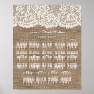 Die Hochzeitskarte für Burlap & Lace Poster