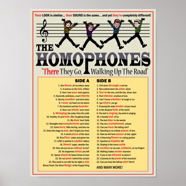 Die Homophone Poster (Vorne)