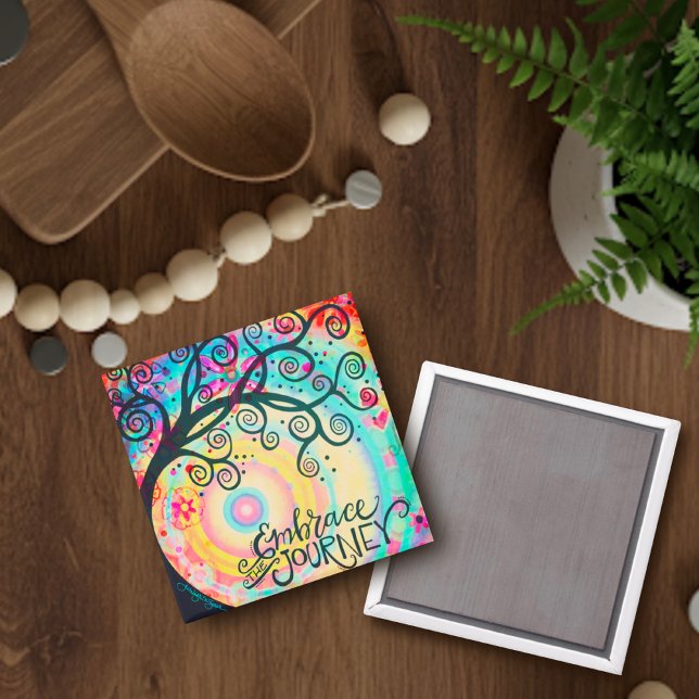 Die Inspiration für die Reise Magnet (Von Creator hochgeladen)