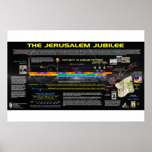 Die Jerusalem-Jubiläen Poster