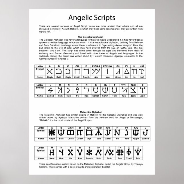 Die keltische Alphabet-Angelschrift Poster (Vorne)
