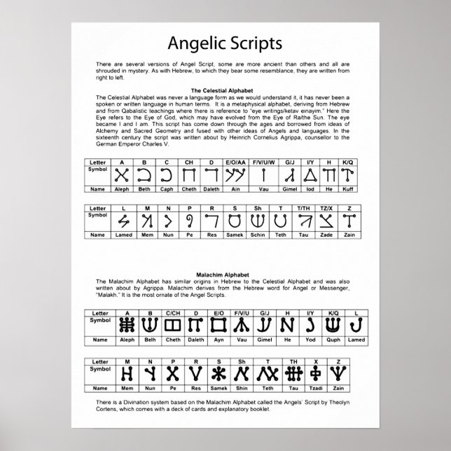 Die keltische Alphabet-Angelschrift Poster (Vorne)