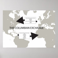 Die kolumbianische Börse