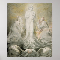 Die Konfiguration