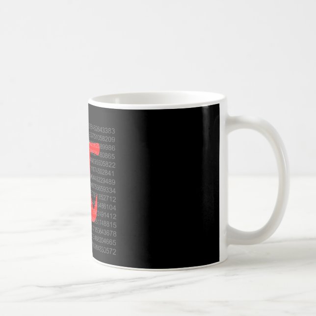 Die konstante Pi Kaffeetasse (Rechts)