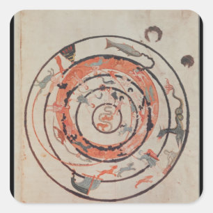 Die Konstellationen von "Les Phenomenes" Quadratischer Aufkleber