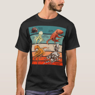 Die Kopffüßer T-Shirt