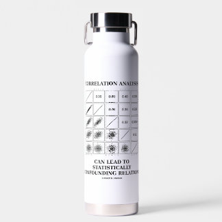 Die Korrelationsanalyse kann zu einer Verwirrung d Trinkflasche