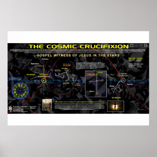 Die kosmische Kreuzigung Poster