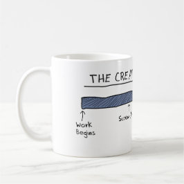 DIE KREATIVE PROZESSTasse Kaffeetasse