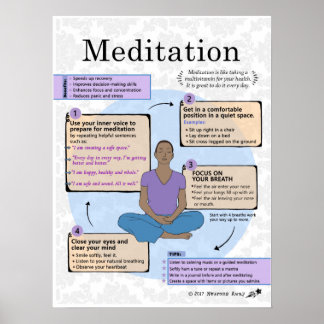 Die Kunst der Meditation für Erwachsene Poster