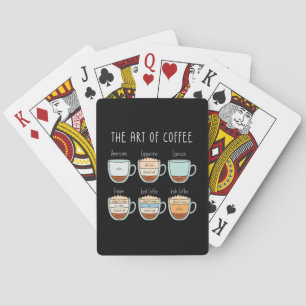 Die Kunst des Kaffees - Typen & Proportionen Guide Spielkarten