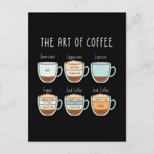 Die Kunst des Kaffees – Typen- und Mischungsverhäl Feiertagspostkarte