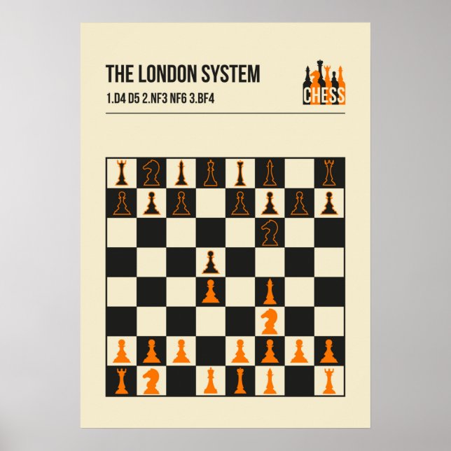 Die Londoner Schachvorstellung Poster (Vorne)