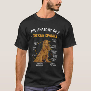 Die lustige Anatomie eines Cockpiels für Hundefreu T-Shirt