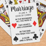 Die lustige Ehe ist wie eine Kartendecke bei Hochz Spielkarten<br><div class="desc">Funny Ehe ist wie ein Deck der Karten ~ Am Anfang braucht man nur zwei Herzen und einen Diamanten, am Ende wünscht man sich einen Klub und eine Pik! Fügen Sie Ihrer Hochzeit einen kleinen Spaß hinzu oder geben Sie ein lustiges Hochzeitsgeschenk mit diesen Spielkarten. COPYRIGHT © 2020 Judy Burrows,...</div>
