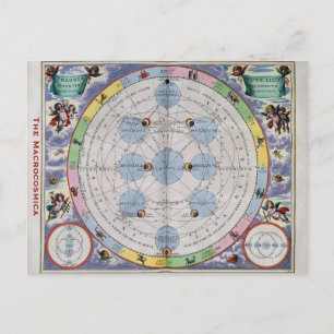 Die Macrocosmica Postkarte