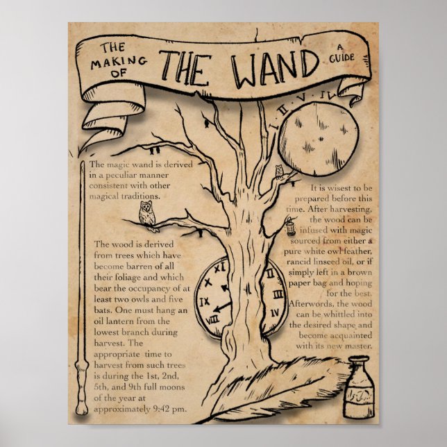 Die Making of the Wand: Ein Guide Poster (Vorne)