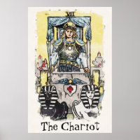 Die Malerei der wichtigsten arkanischen Tarot-Kart