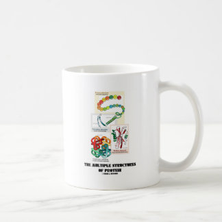Die mehrfachen Strukturen des Proteins Tasse