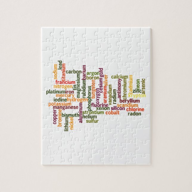 Die meisten allgemeinen Elemente Puzzle (Vertikal)