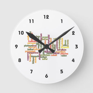 Die meisten allgemeinen Elemente Runde Wanduhr