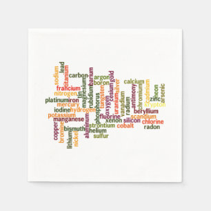 Die meisten gebräuchlichen Elemente Word Cloud Che Serviette