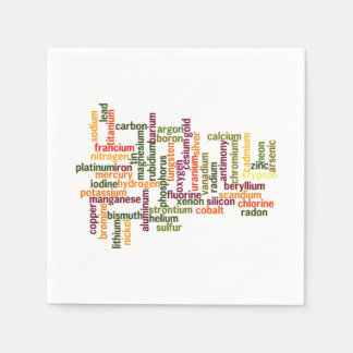 Die meisten gebräuchlichen Elemente Word Cloud Che Serviette