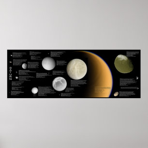 Die Monde von Titanen Mimas Saturns Enceladus Poster