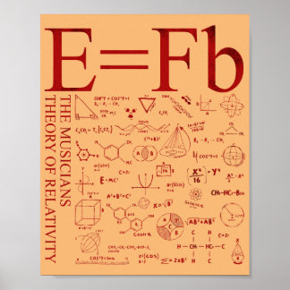 Die Musiktheorie der Relativität Poster