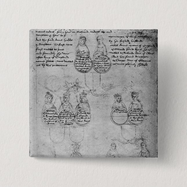 Die Nachkommen der Gräfin Anne, c.1483 Button (Vorderseite)