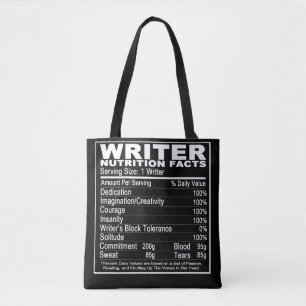 Die Nahrungs-Tatsachen-Taschen-Tasche des