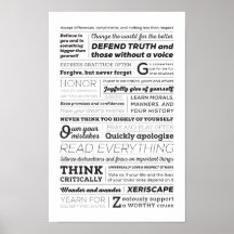 Die neue ABC des Lebens