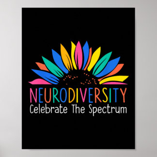 Die Neurovielfalt feiert die Autismus-Spektrumgehi Poster