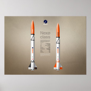 Die Nexø-Raketen der Kopenhagener Suborbitale Poster