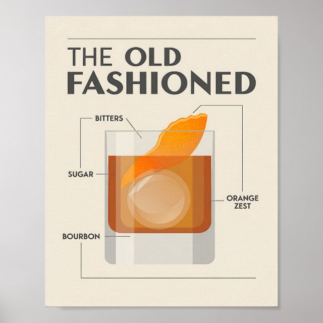 Die Old Fashioned Retro-Cocktail-Rezept  Poster (Vorne)
