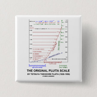 Die Original Fujita Scale Tetsuya Theodore Fujita Button