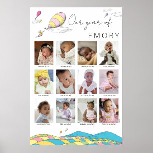 Die Orte, an die du gehst Baby's 1. Lebensjahr C Poster