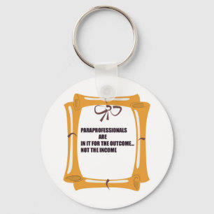 DIE PARAS SIND FÜR DAS ERGEBNIS SCHLÜSSELANHÄNGER