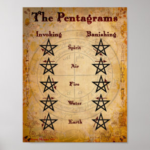 DIE PENTAGRAMM POSTER