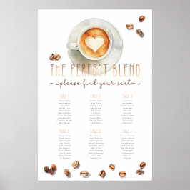 Die perfekte Mischung für den Kaffee Poster