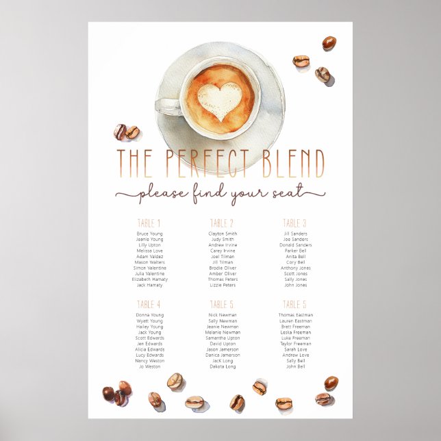 Die perfekte Mischung für den Kaffee Poster (Vorne)