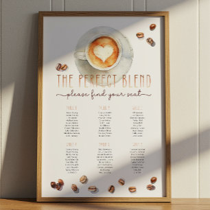 Die perfekte Mischung für den Kaffee Poster
