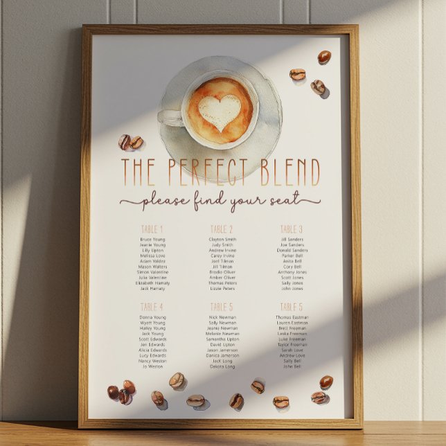 Die perfekte Mischung für den Kaffee Poster (The Perfect Blend Seating Chart Poster)