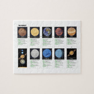 Die Planeten Puzzle