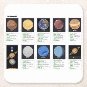 Die Planeten Rechteckiger Pappuntersetzer