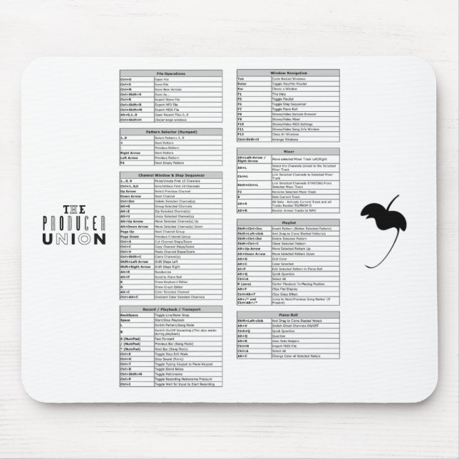 Die Produzent-Gewerkschaft "Florida kürzt" Mousepad (Vorne)