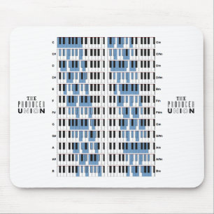 Die Produzent-Gewerkschafts-"Skala-" Mausunterlage Mousepad